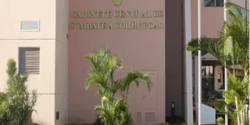 Estado perde 3,2 mil milhões de meticais em seis meses devido à corrupção, diz o GCCC